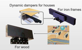 Home Construction Components