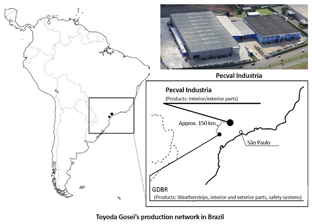 Toyoda Gosei’s production network in Brazil