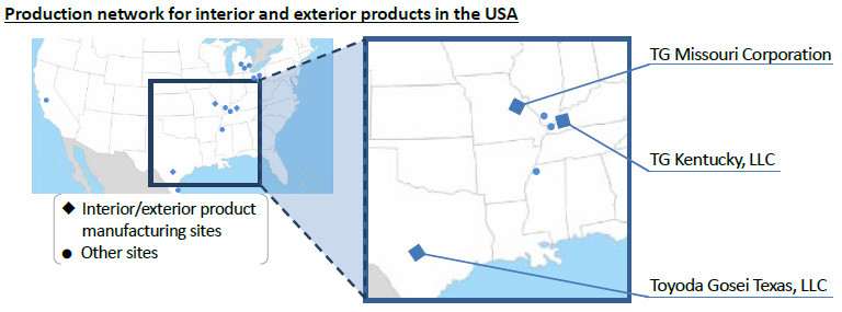 Production network for interior and exterior products in the USA