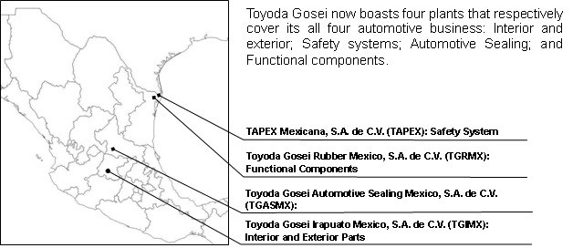 Locations of Toyoda Gosei Plants in Mexico