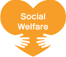 Social Welfare
