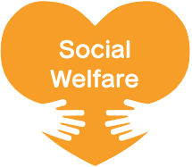 Social Welfare