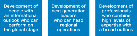 Three key areas of personnel dev elopment