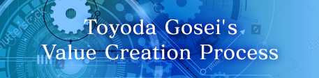 Toyoda Gosei's Value Creation Process