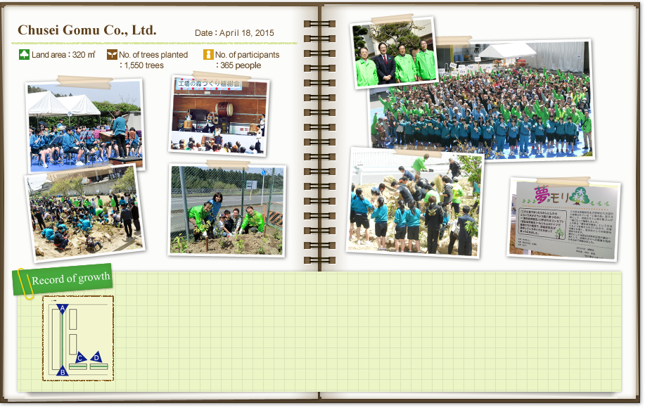 Chusei Gomu Co., Ltd.