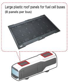 Large plastic roof panels for fuel cell buses