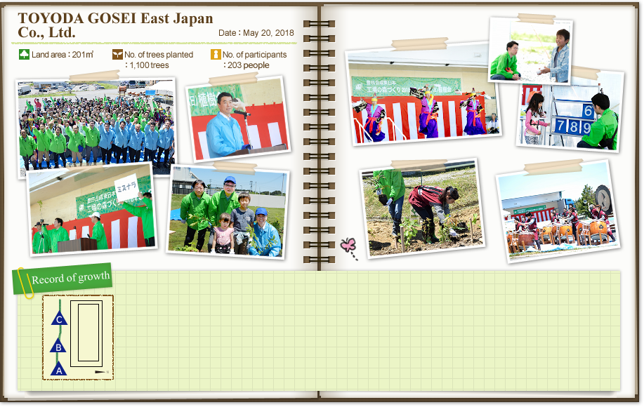 TG East Japan Co., Ltd.