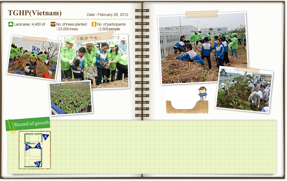 TGHP (Vietnam) Additional tree-planting