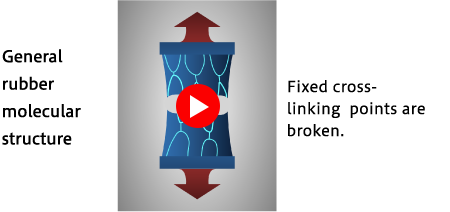 General rubber molecular structure image