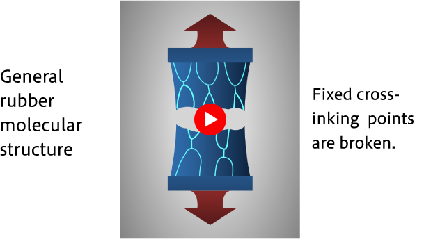 General rubber molecular structure image