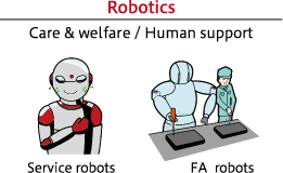 Robotics