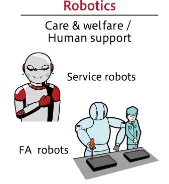 Robotics