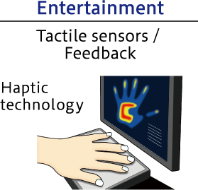 Entertainment