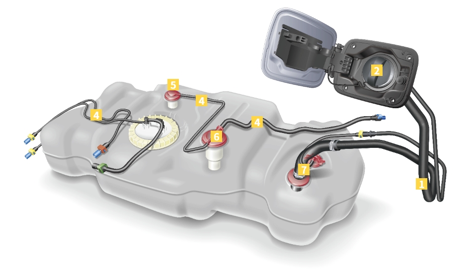 Fuel Tank Peripheral Parts