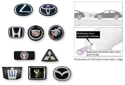 Millimeter wave compatible emblems