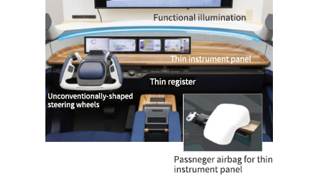 Thinner components that contribute to vehicle interior spaces suited to BEVs