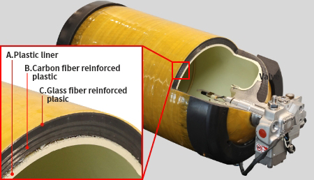 Storing larger amounts of hydrogen