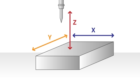 Image of 3-axis machining