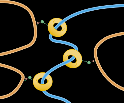 Toyoda Gosei and University of Tokyo Develop Material Crosslinking Technology for Tougher Synthetic Rubber