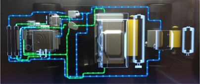 Cooling system mock-up