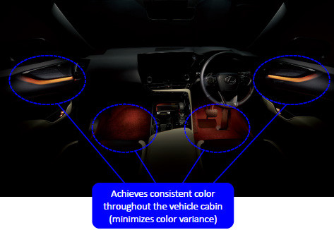 New model LEXUS NX cockpit