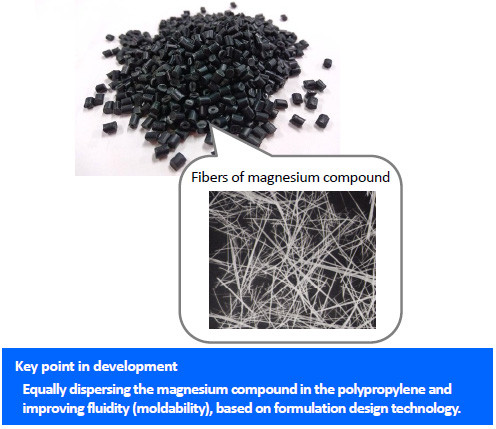 Newly developed plastic reinforced with fiber derived from seawater