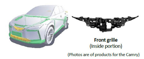 Exterior products