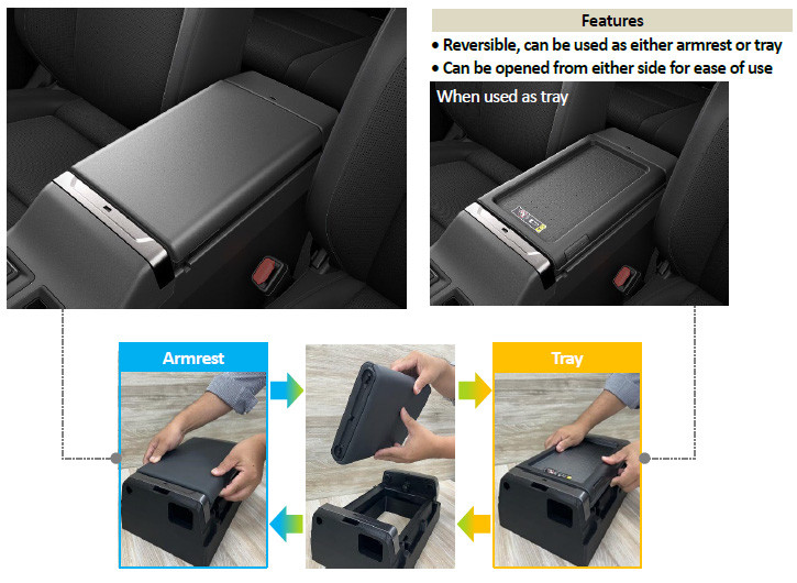 Reversible armrest used on RAV4