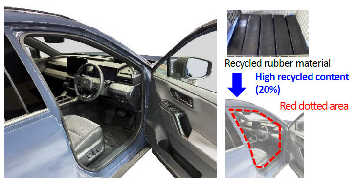 Automotive parts for RAV4 using high recycled rubber content