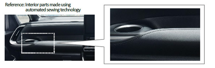 Reference:Interior parts made using automated sewing technology