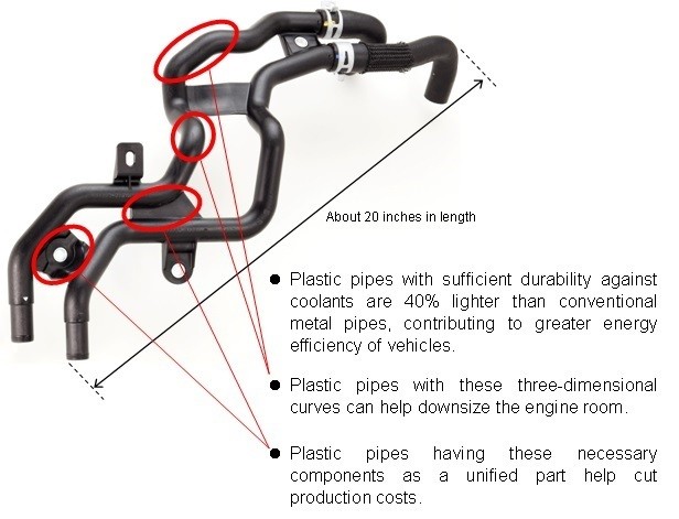 Plastic Water Pipes for Lexus NX